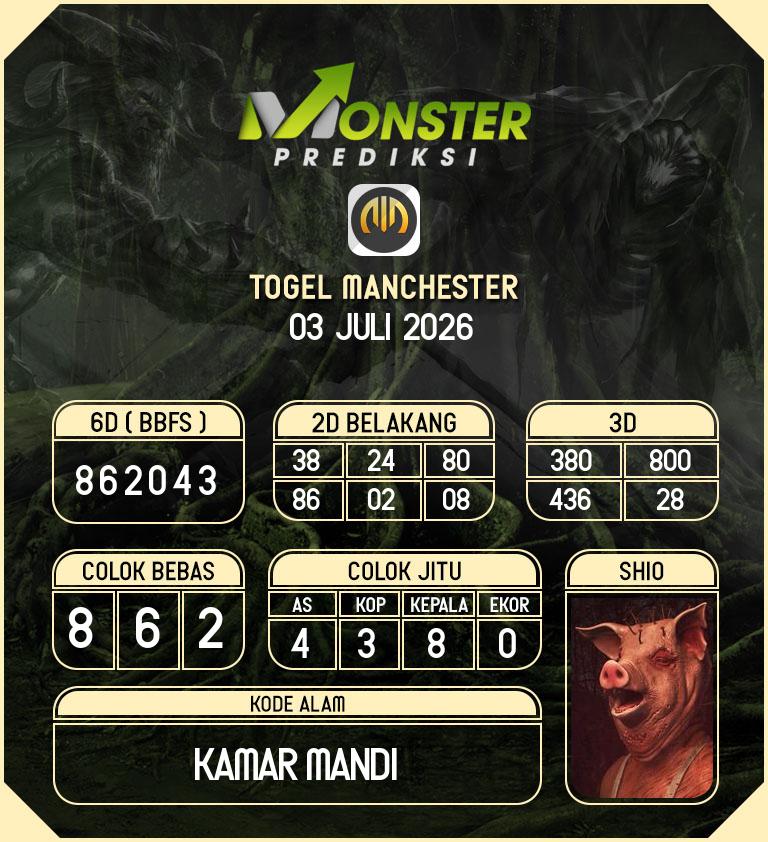 Kode-Monster-Manchester-Hari-Jumat-3-Juli-2026