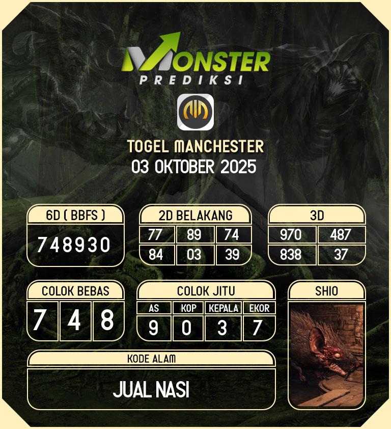 Kode-Monster-Manchester-Hari-Jumat-3-Oktober-2025