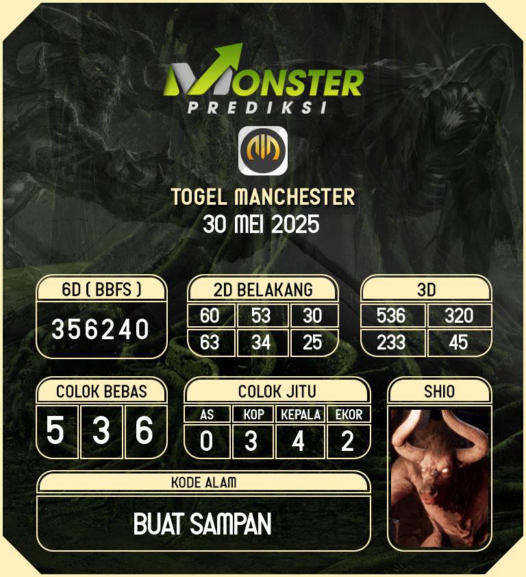 Kode-Monster-Manchester-Hari-Jumat-30-Mei-2025