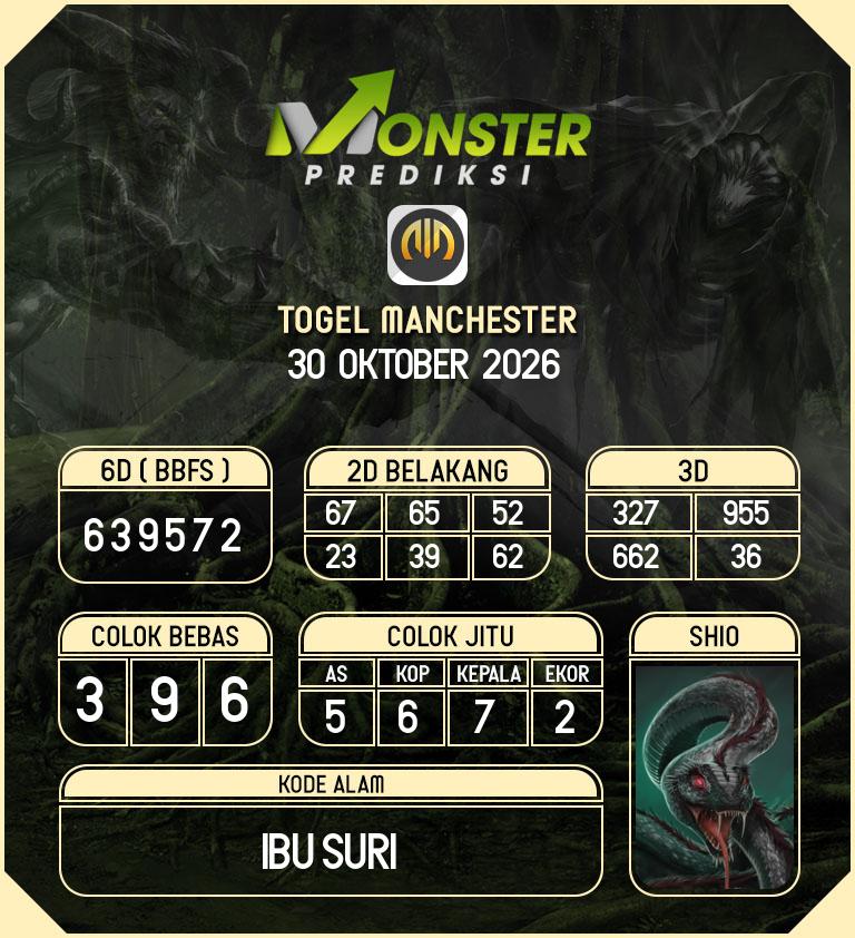 Kode-Monster-Manchester-Hari-Jumat-30-Oktober-2026