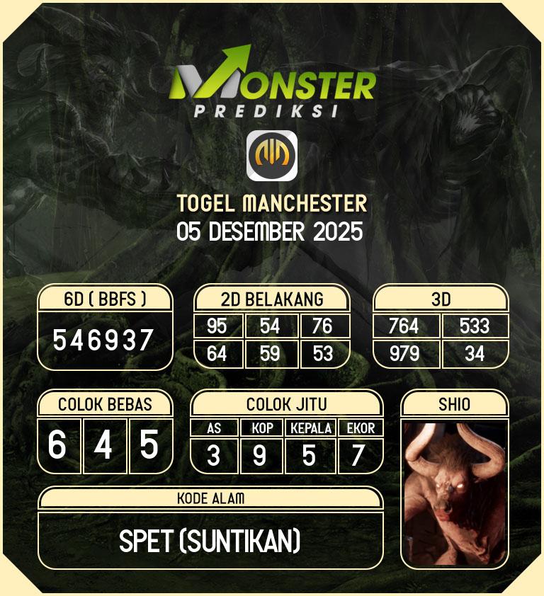Kode-Monster-Manchester-Hari-Jumat-5-Desember-2025