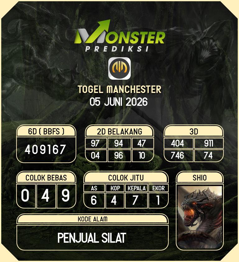 Kode-Monster-Manchester-Hari-Jumat-5-Juni-2026
