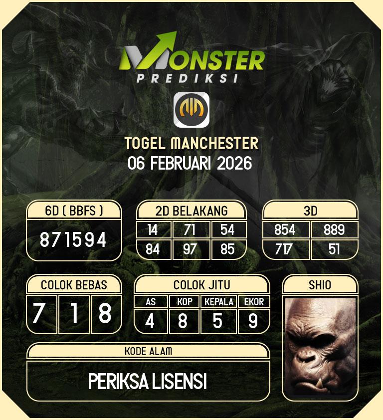 Kode-Monster-Manchester-Hari-Jumat-6-Februari-2026