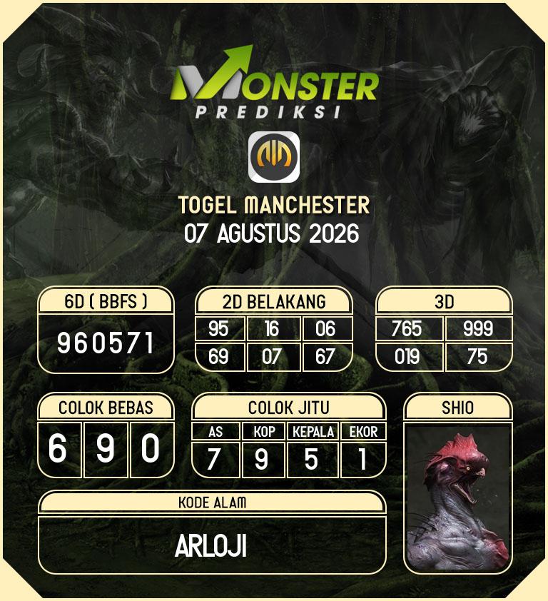Kode-Monster-Manchester-Hari-Jumat-7-Agustus-2026