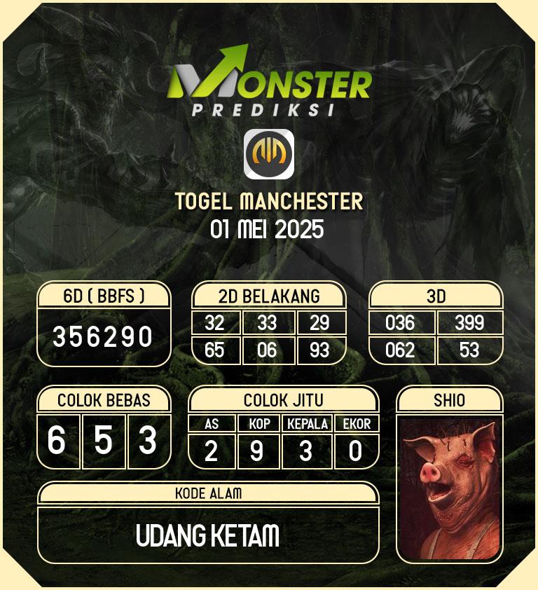 Kode-Monster-Manchester-Hari-Kamis-1-Mei-2025