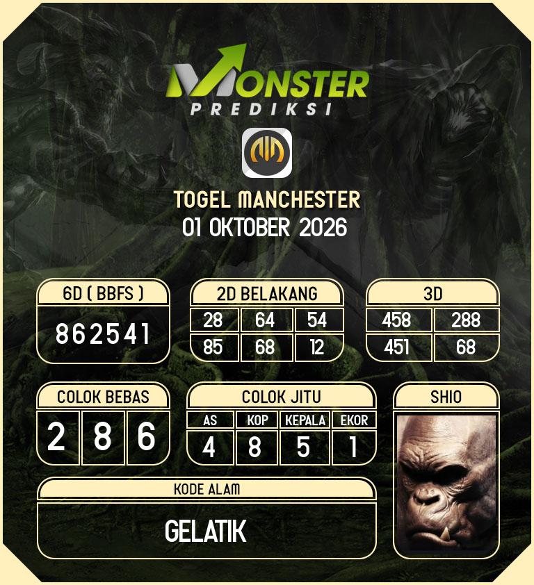 Kode-Monster-Manchester-Hari-Kamis-1-Oktober-2026
