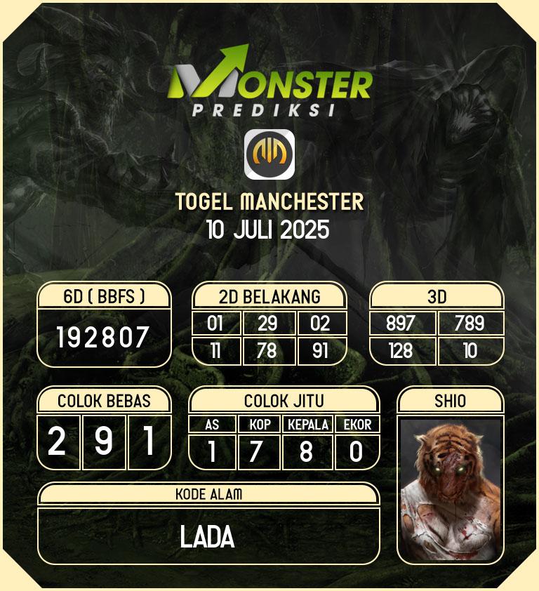 Kode-Monster-Manchester-Hari-Kamis-10-Juli-2025