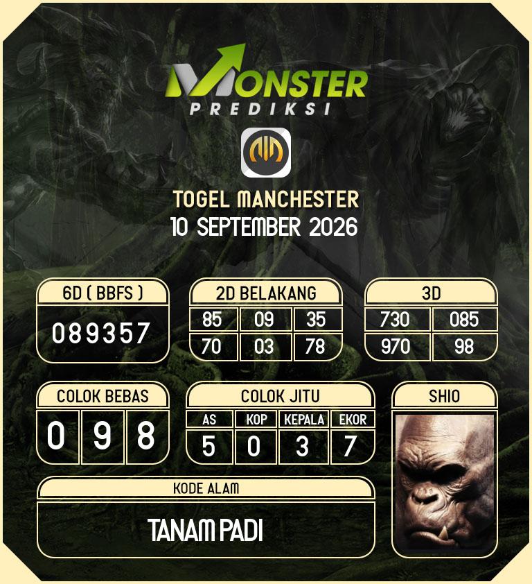 Kode-Monster-Manchester-Hari-Kamis-10-September-2026