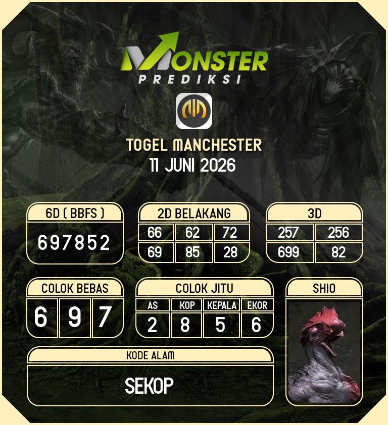 Kode-Monster-Manchester-Hari-Kamis-11-Juni-2026