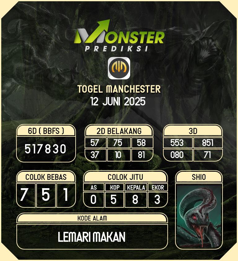 Kode-Monster-Manchester-Hari-Kamis-12-Juni-2025
