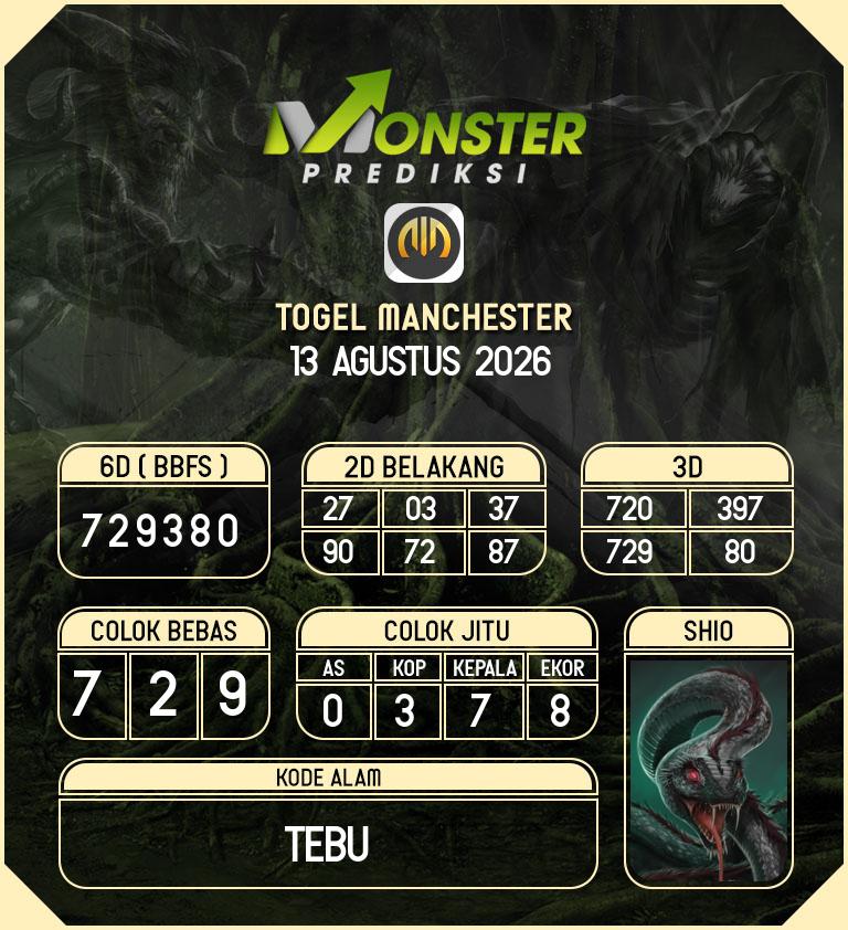 Kode-Monster-Manchester-Hari-Kamis-13-Agustus-2026