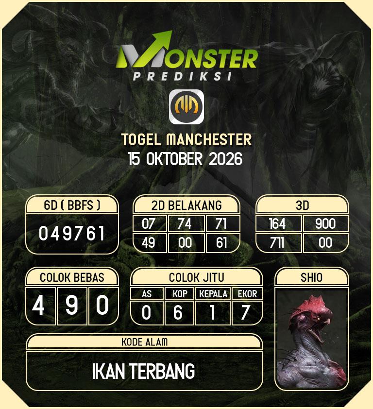 Kode-Monster-Manchester-Hari-Kamis-15-Oktober-2026