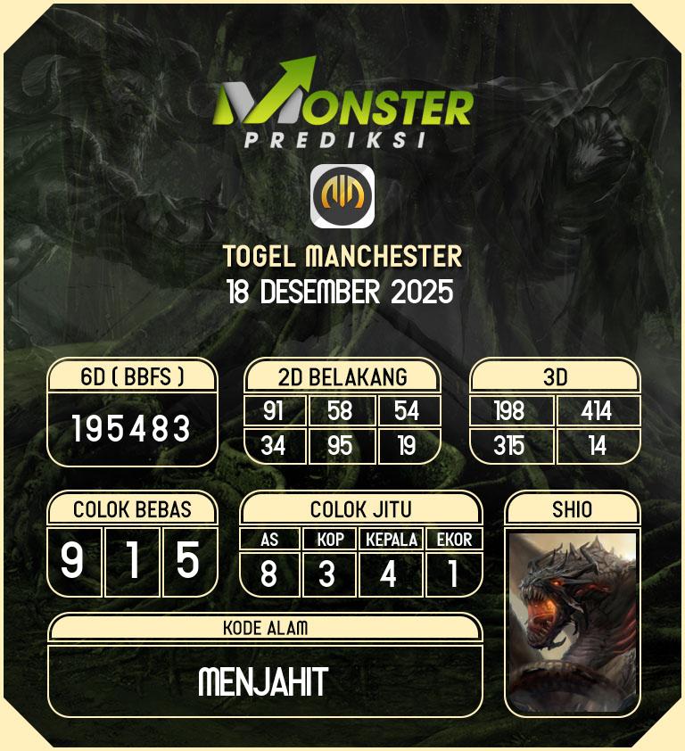 Kode-Monster-Manchester-Hari-Kamis-18-Desember-2025