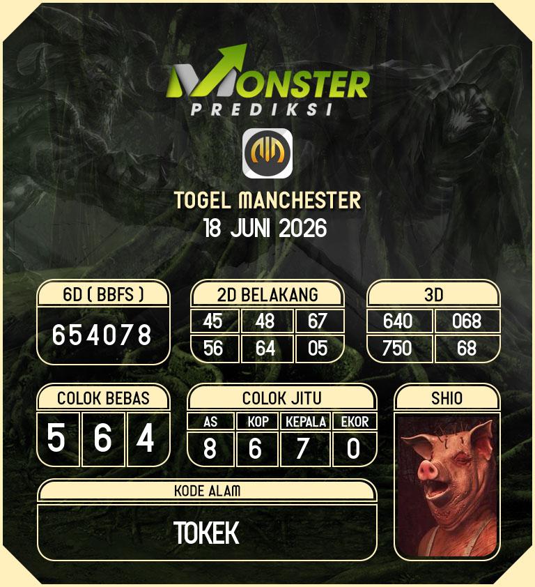 Kode-Monster-Manchester-Hari-Kamis-18-Juni-2026