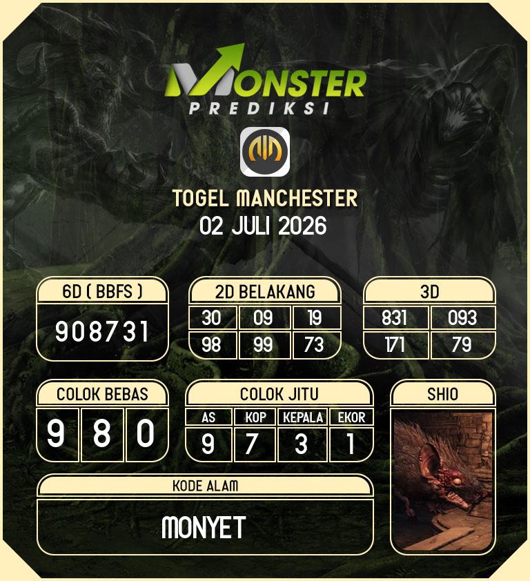 Kode-Monster-Manchester-Hari-Kamis-2-Juli-2026