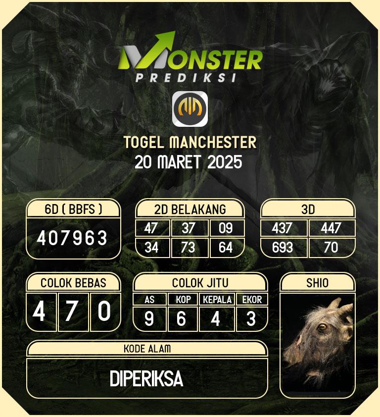 Kode-Monster-Manchester-Hari-Kamis-20-Maret-2025