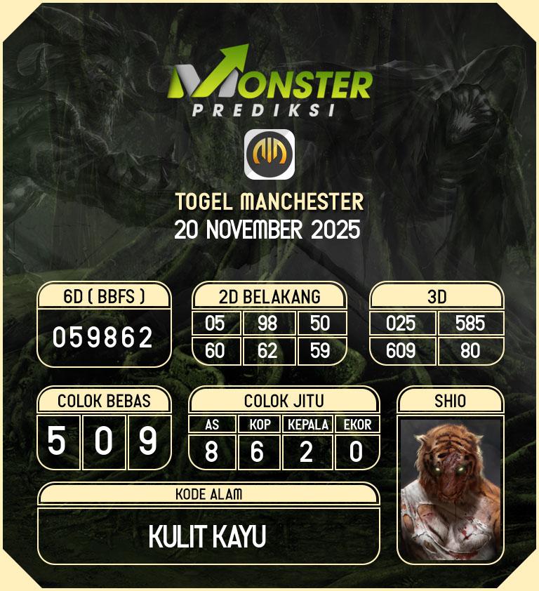 Kode-Monster-Manchester-Hari-Kamis-20-November-2025