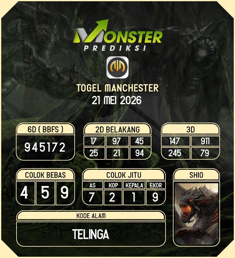 Kode-Monster-Manchester-Hari-Kamis-21-Mei-2026