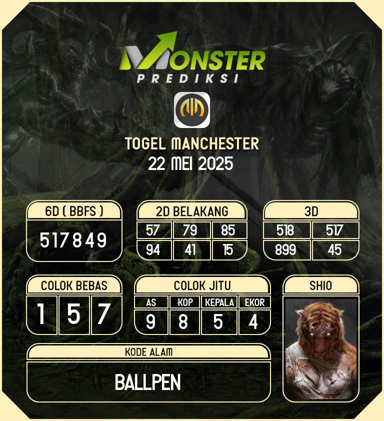Kode-Monster-Manchester-Hari-Kamis-22-Mei-2025