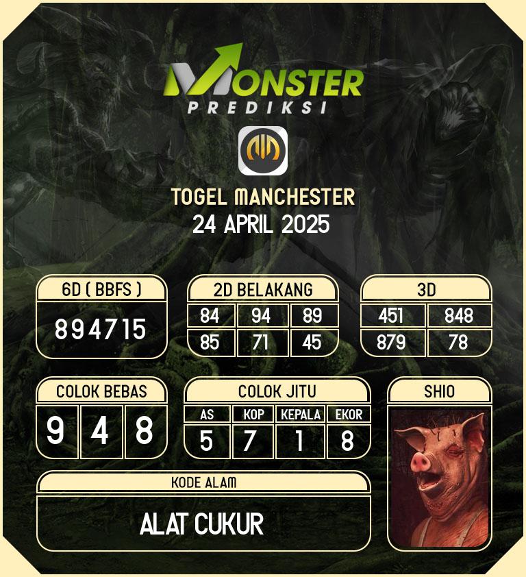 Kode-Monster-Manchester-Hari-Kamis-24-April-2025