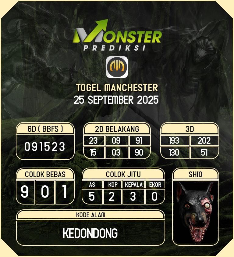 Kode-Monster-Manchester-Hari-Kamis-25-September-2025