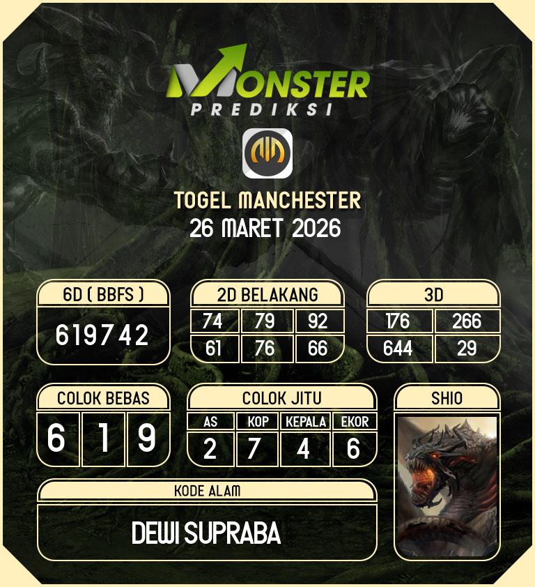 Kode-Monster-Manchester-Hari-Kamis-26-Maret-2026