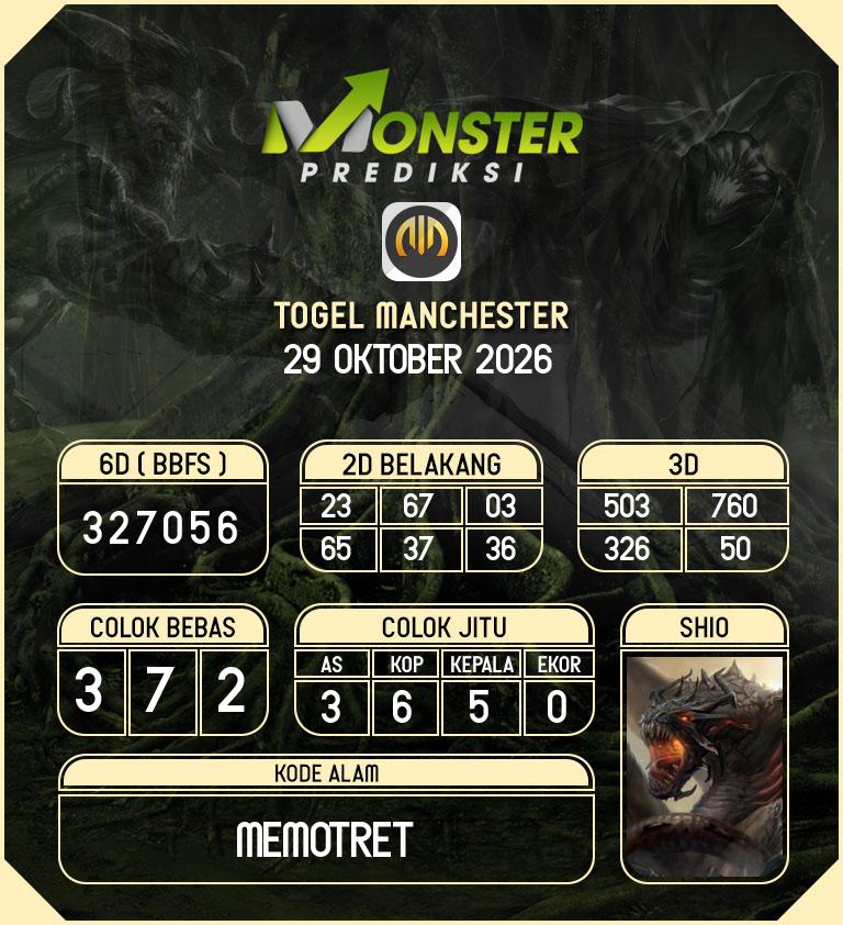 Kode-Monster-Manchester-Hari-Kamis-29-Oktober-2026