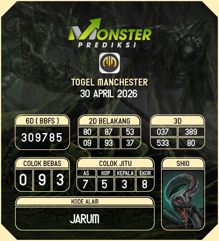 Kode-Monster-Manchester-Hari-Kamis-30-April-2026