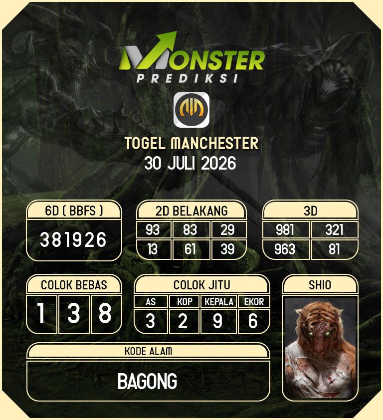 Kode-Monster-Manchester-Hari-Kamis-30-Juli-2026