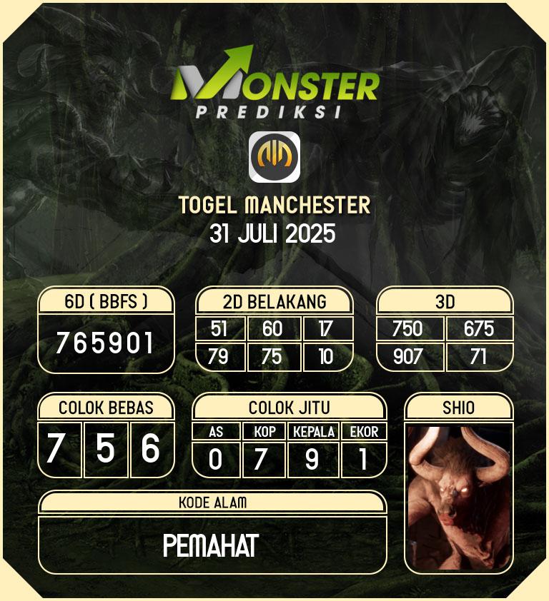 Kode-Monster-Manchester-Hari-Kamis-31-Juli-2025