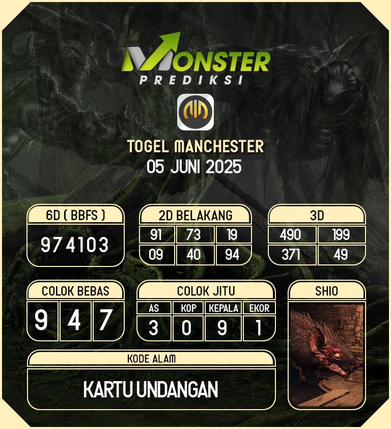 Kode-Monster-Manchester-Hari-Kamis-5-Juni-2025