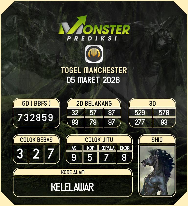 Kode-Monster-Manchester-Hari-Kamis-5-Maret-2026