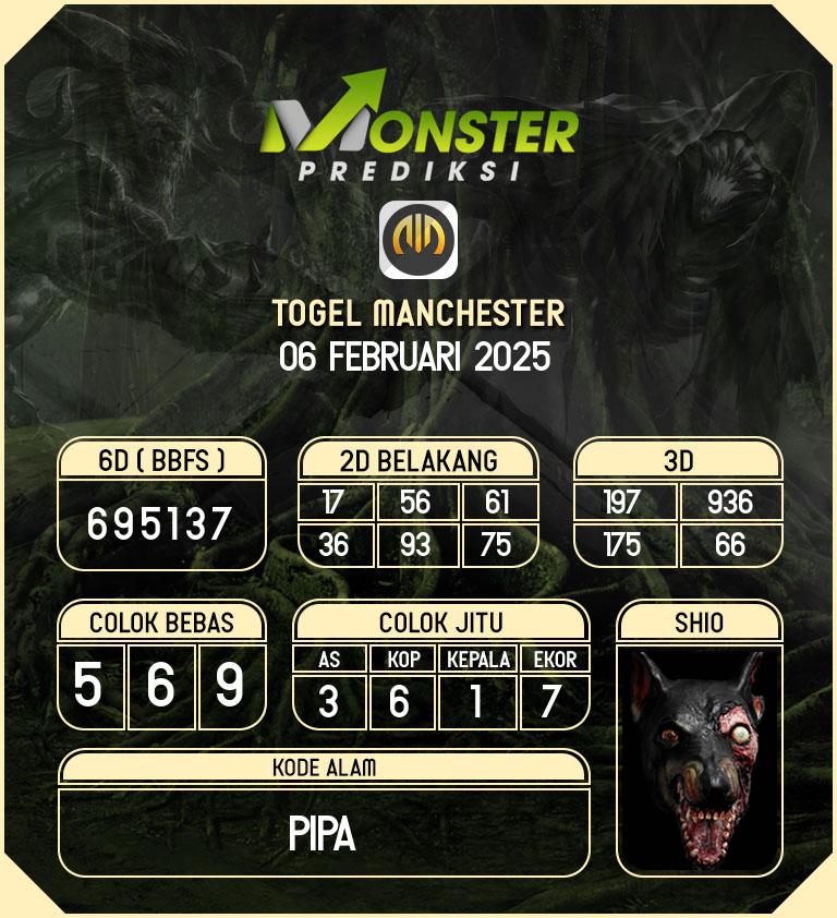 Kode-Monster-Manchester-Hari-Kamis-6-Februari-2025