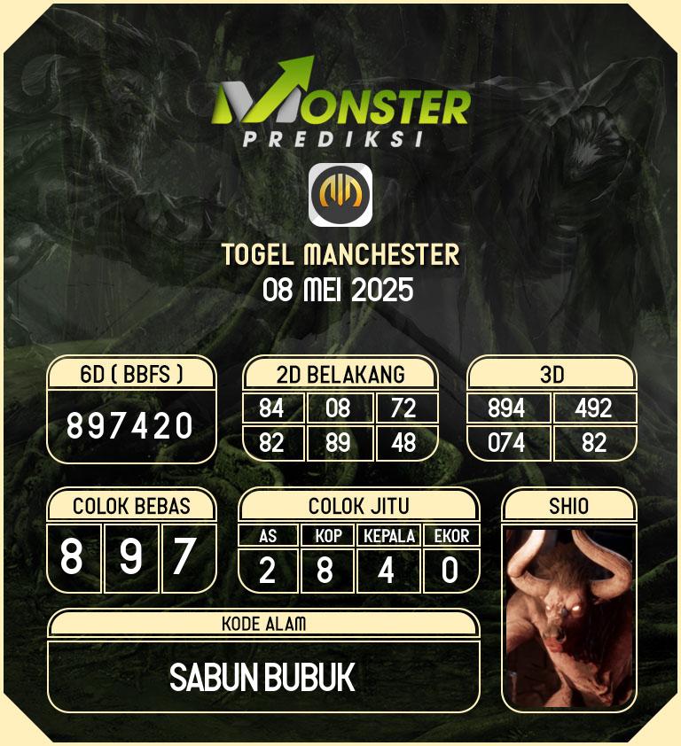 Kode-Monster-Manchester-Hari-Kamis-8-Mei-2025