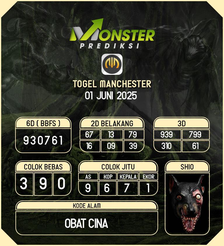 Kode-Monster-Manchester-Hari-Minggu-1-Juni-2025