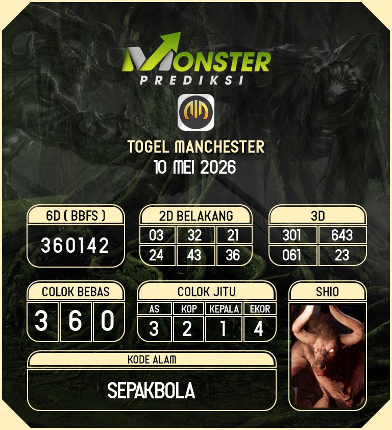 Kode-Monster-Manchester-Hari-Minggu-10-Mei-2026