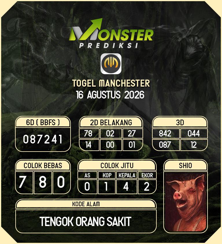 Kode-Monster-Manchester-Hari-Minggu-16-Agustus-2026
