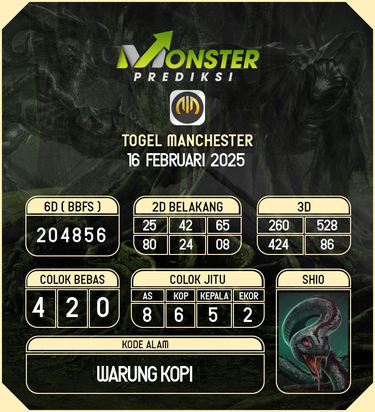 Kode-Monster-Manchester-Hari-Minggu-16-Februari-2025