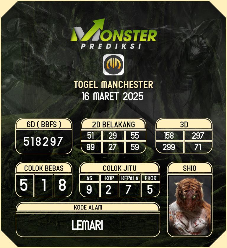 Kode-Monster-Manchester-Hari-Minggu-16-Maret-2025