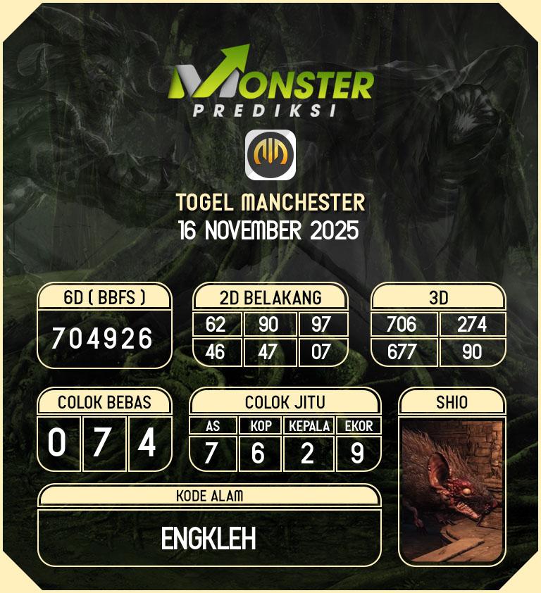 Kode-Monster-Manchester-Hari-Minggu-16-November-2025