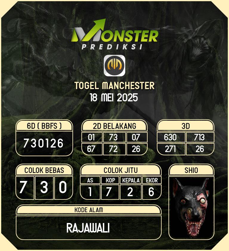 Kode-Monster-Manchester-Hari-Minggu-18-Mei-2025