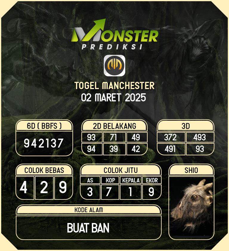 Kode-Monster-Manchester-Hari-Minggu-2-Maret-2025