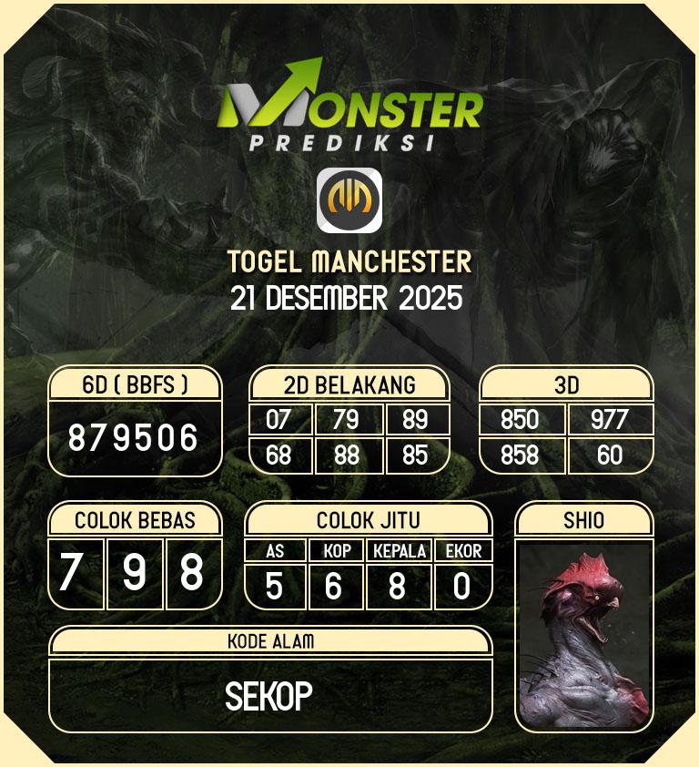 Kode-Monster-Manchester-Hari-Minggu-21-Desember-2025