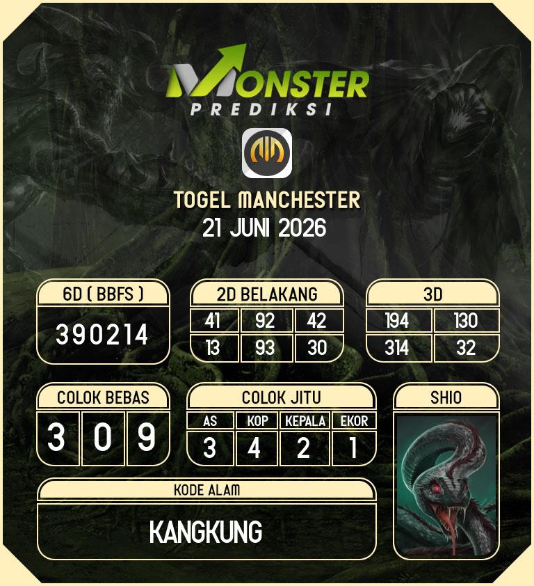 Kode-Monster-Manchester-Hari-Minggu-21-Juni-2026