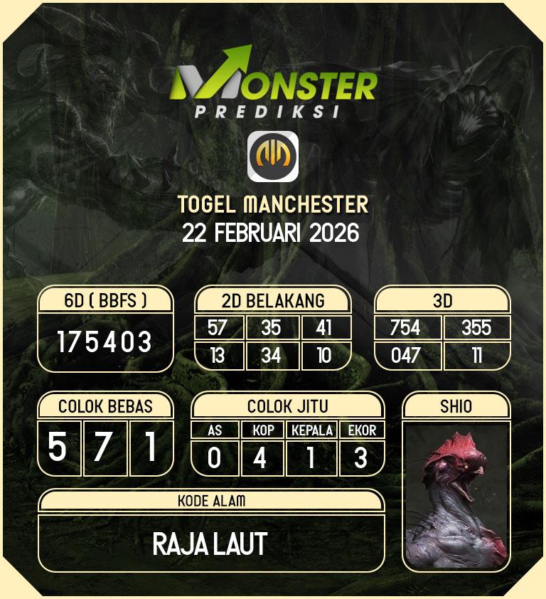 Kode-Monster-Manchester-Hari-Minggu-22-Februari-2026