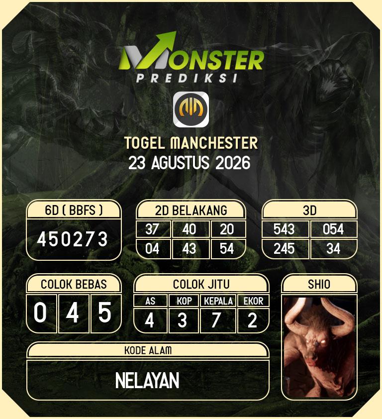 Kode-Monster-Manchester-Hari-Minggu-23-Agustus-2026