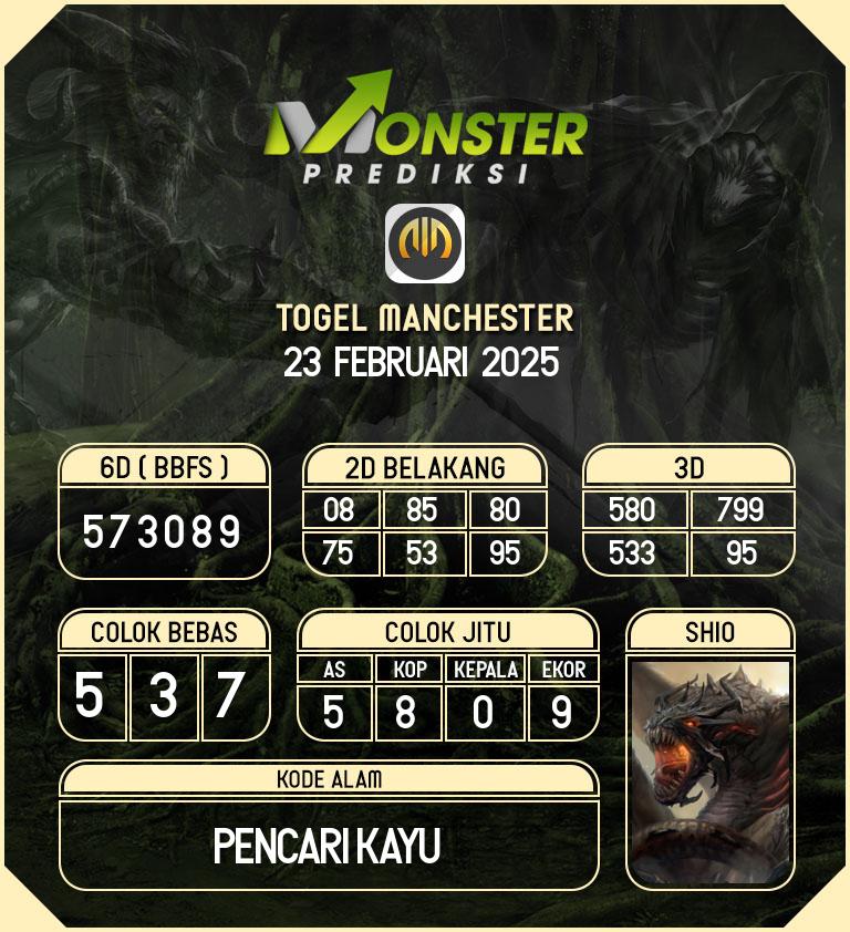 Kode-Monster-Manchester-Hari-Minggu-23-Februari-2025