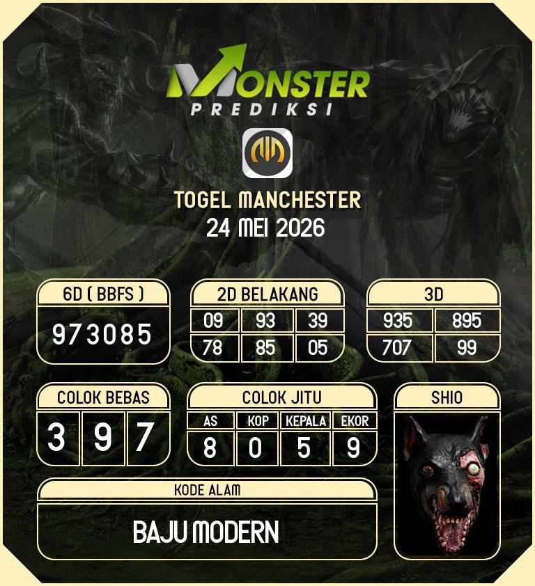 Kode-Monster-Manchester-Hari-Minggu-24-Mei-2026