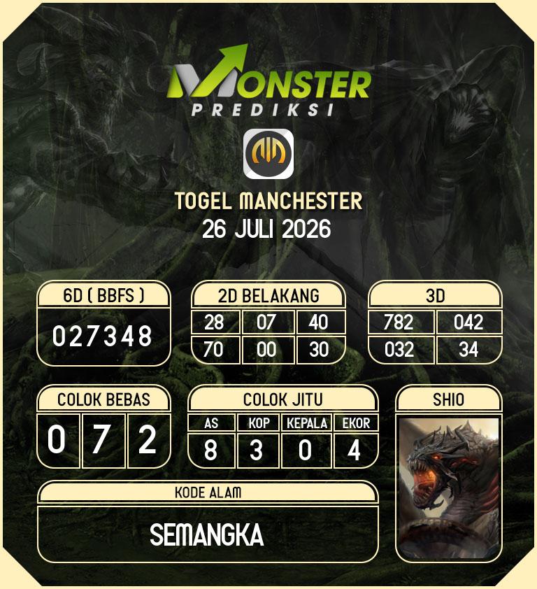 Kode-Monster-Manchester-Hari-Minggu-26-Juli-2026