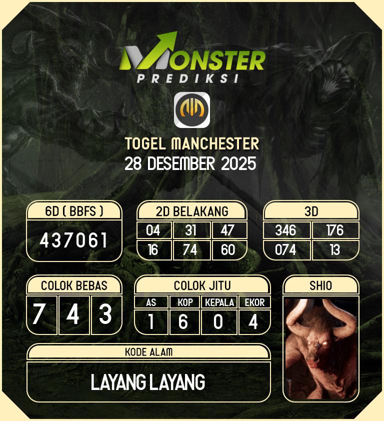 Kode-Monster-Manchester-Hari-Minggu-28-Desember-2025